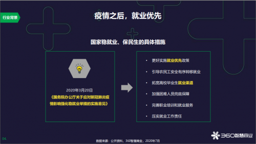 360智慧商業(yè)發(fā)布在線招聘行業(yè)報告，為企業(yè)人才戰(zhàn)略提供風向標