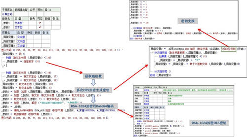 網(wǎng)絡(luò)黑產(chǎn)再?！靶禄ㄕ小?，“攜毒”聊天機(jī)器人竟成勒索利器