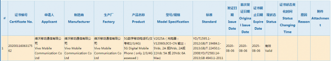 iQOO 5系列魯大師跑分曝光，最高支持120W快充！