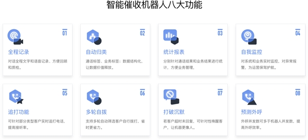 從經(jīng)濟環(huán)境到市場環(huán)境，銀行催收的當(dāng)務(wù)之急是什么？