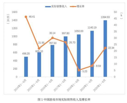 積極創(chuàng)新和研運(yùn)一體化，小?；拾l(fā)展迅猛