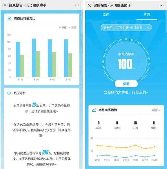 貼身智能血壓管理助手來了！科大訊飛曉醫(yī)A.I.助手血壓計新品首發(fā)！