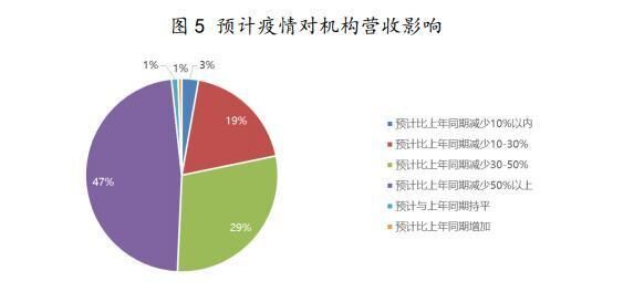 疫情之下的教育“大考”：百度共度計(jì)劃給出了“答案”