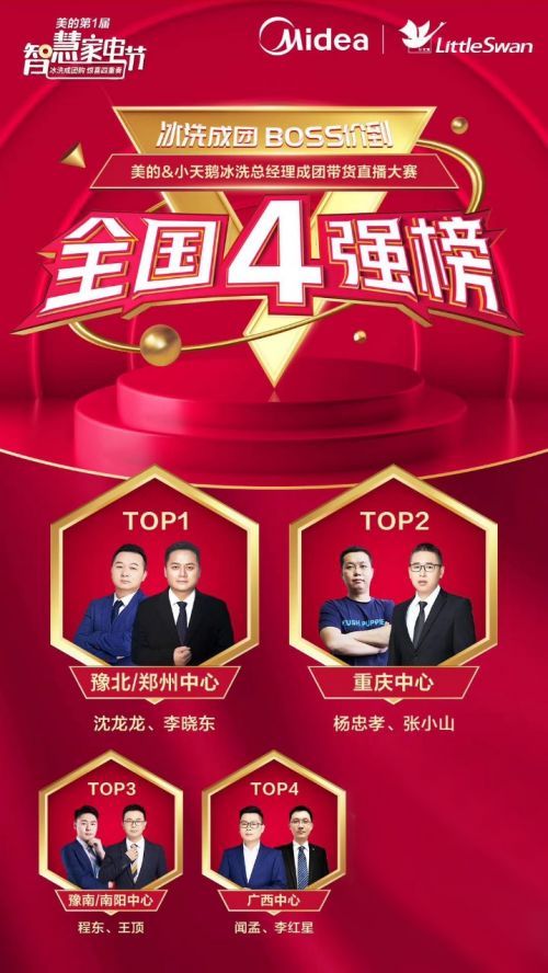 美的冰洗大BOSS直播PK帶貨，樂隊熱夏打Call，誰將C位出道？