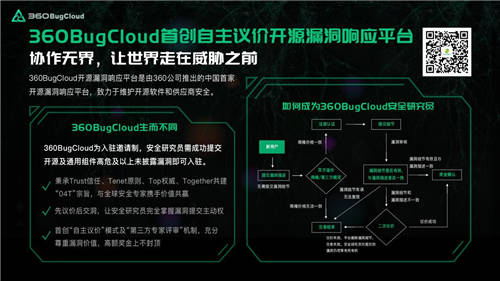 360漏洞云亮相ISC 2020，熱議信創(chuàng)下的漏洞威脅