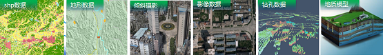 深度挖掘，價值定位 ——MapGIS10.5時空大數據與云平臺