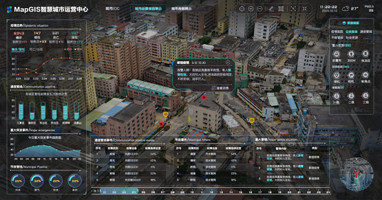 深度挖掘，價值定位 ——MapGIS10.5時空大數據與云平臺