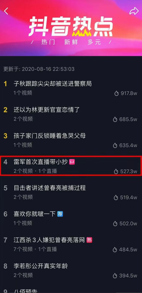 雷軍抖音開啟直播帶貨首秀，交易總額突破2億