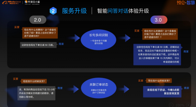 幫138萬商家搞定2500億成交，阿里巴巴這個機(jī)器人越來越聰明了