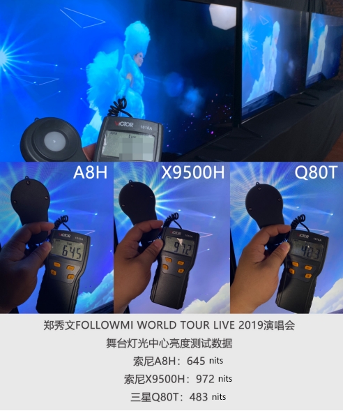 差距不止一點!新款三星QLED電視與索尼液晶旗艦新機怎么選?