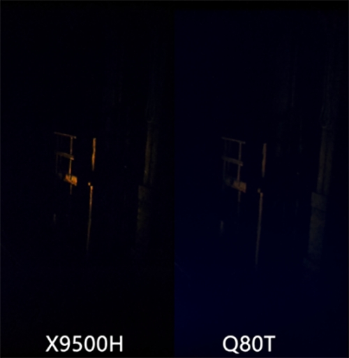 差距不止一點!新款三星QLED電視與索尼液晶旗艦新機怎么選?