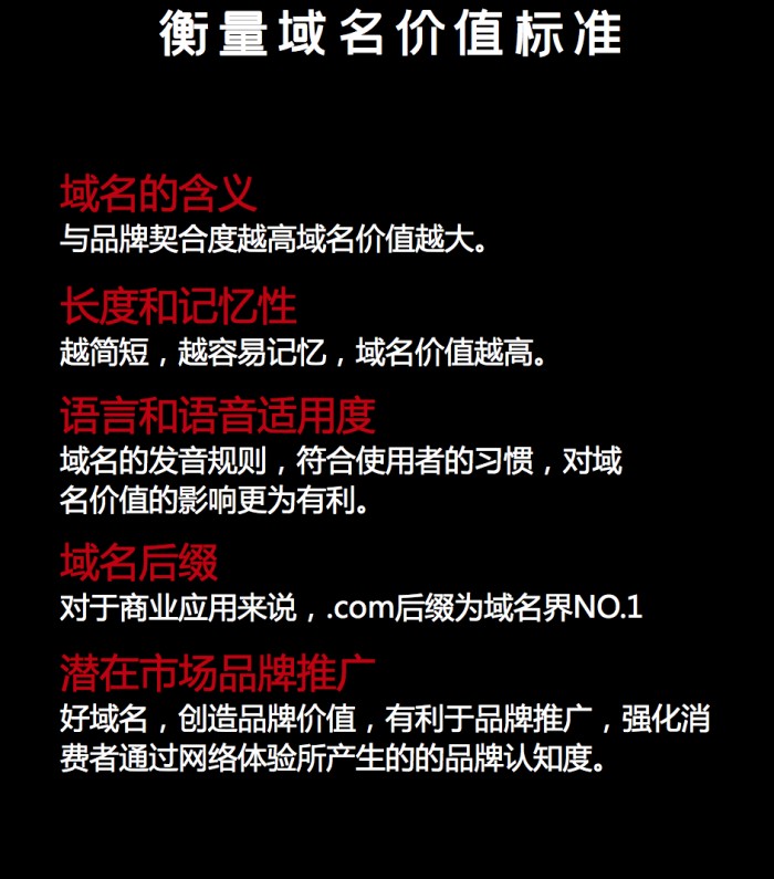 羅永浩蓋章認證，東半球最貴的域名竟然是…