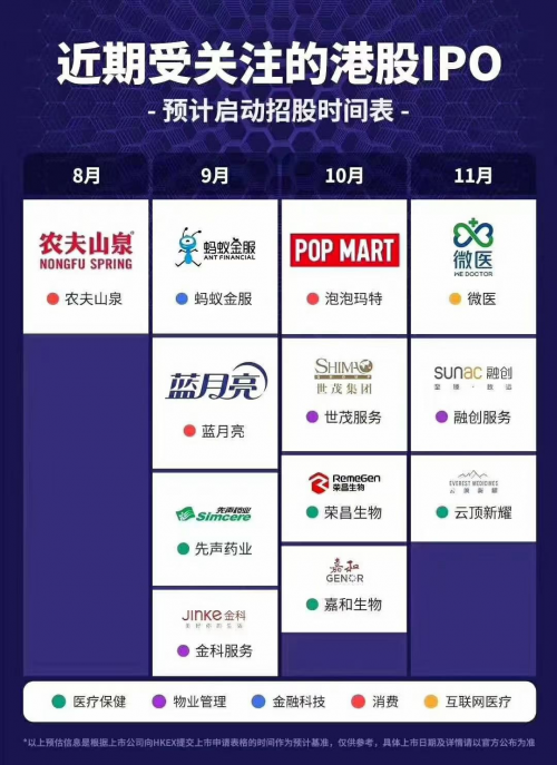 富途Q2財報一騎絕塵，美股港股龍頭地位持續(xù)強化