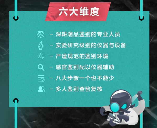 得物App發(fā)布國內首個“鞋類鑒別團體標準”，引領行業(yè)健康發(fā)展