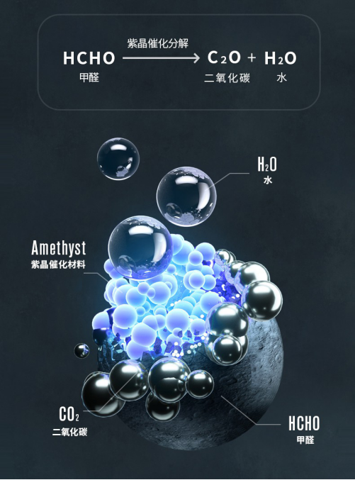 SoleusAir舒樂氏全屋空氣凈化器:健康潔凈的空氣不用買，在家就能造！