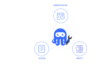 人工智能破冰行動，AI+RPA數(shù)字員工在銀行、金融服務(wù)和保險行業(yè)的應(yīng)用