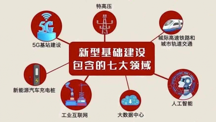 官方背書找工作，支付寶“市民中心”接入青團(tuán)社