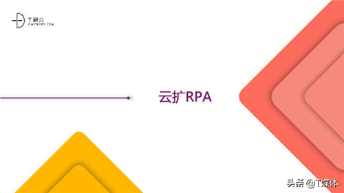 2020中國RPA指數(shù)測評報告