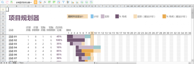 為什么用Excel和Wps的人，好多都升級到魔方網表了？