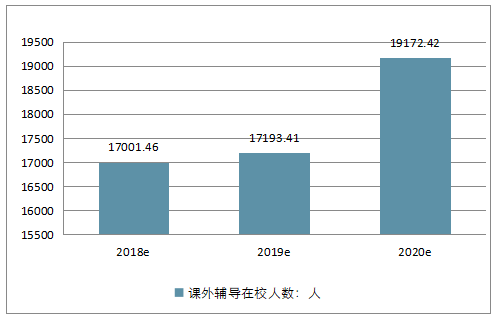 一位小學(xué)生家長(zhǎng)自述：我為什么建議給孩子報(bào)讀書郎輔導(dǎo)班？