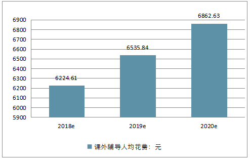 一位小學(xué)生家長(zhǎng)自述：我為什么建議給孩子報(bào)讀書郎輔導(dǎo)班？