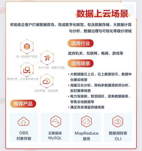 八大上云解決方案覆蓋各種場景，華為云828企業(yè)上云節(jié)來了！