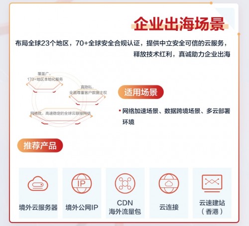 八大上云解決方案覆蓋各種場景，華為云828企業(yè)上云節(jié)來了！