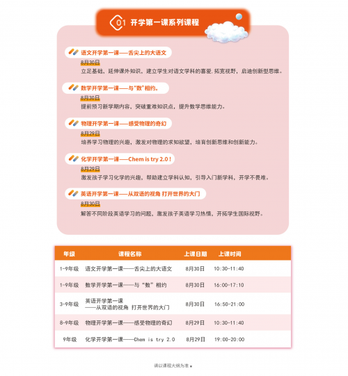 讀書(shū)郎網(wǎng)校開(kāi)學(xué)第一課，助力中小學(xué)生新學(xué)期學(xué)習(xí)逆襲！