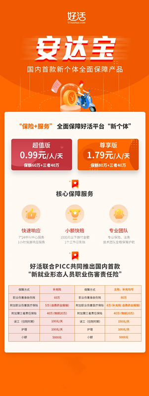 好活科技受邀參加2020人力資源服務(wù)產(chǎn)業(yè)創(chuàng)新發(fā)展峰會