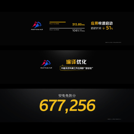 跑分67W的旗艦手機(jī)還有哪些優(yōu)點(diǎn)？iQOO 5系列：顏值與實(shí)力共存
