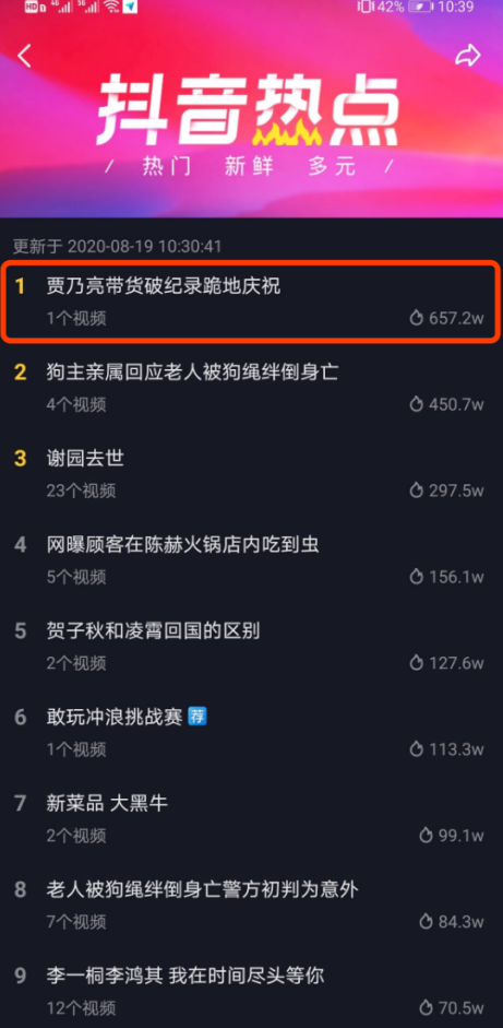 抖音奇妙好物節(jié)蘇寧易購專場，2.4億銷售額再創(chuàng)新記錄