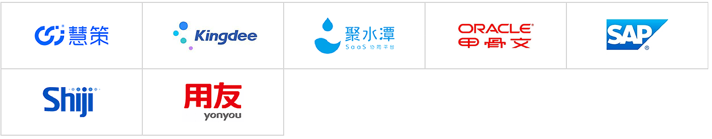 2020愛分析·消費(fèi)品與零售數(shù)字化廠商全景報(bào)告