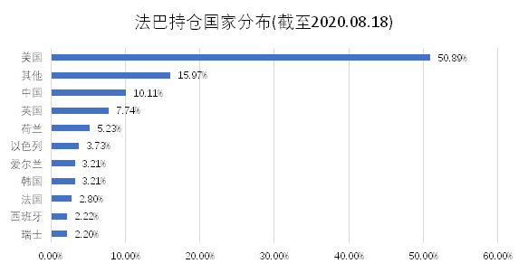 老虎證券基金超市：強(qiáng)扶持政策下，新能源基金成投資風(fēng)口