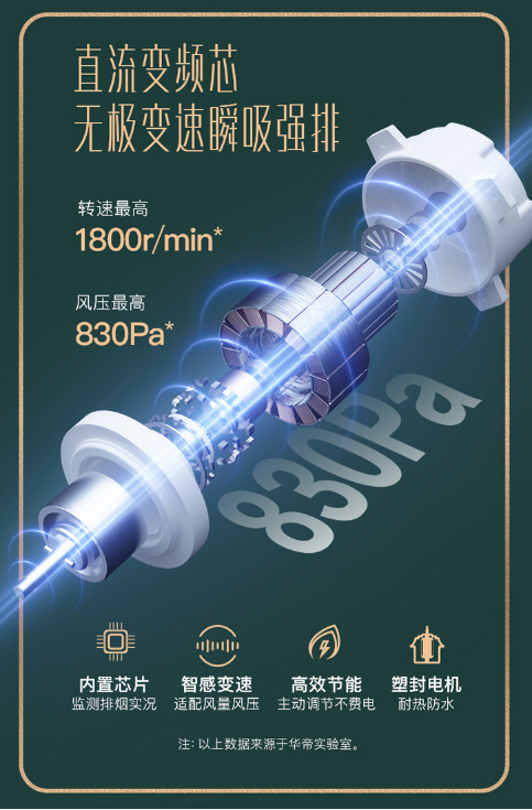 這款油煙機拍了拍你，并告訴你極簡主義廚房凈煙其實如此簡單