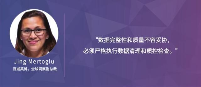 Trax：通過分析和洞察，恢復(fù)CPG增長