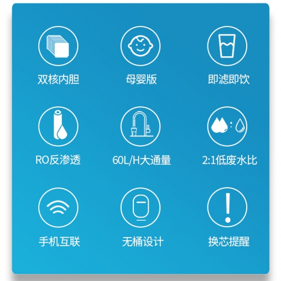 2020年凈水器哪個牌子好？雙核內膽的凈水器