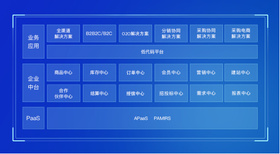 服裝行業(yè)破冰路，閃電簽約數(shù)式科技，竑立國際啟動業(yè)務(wù)加速