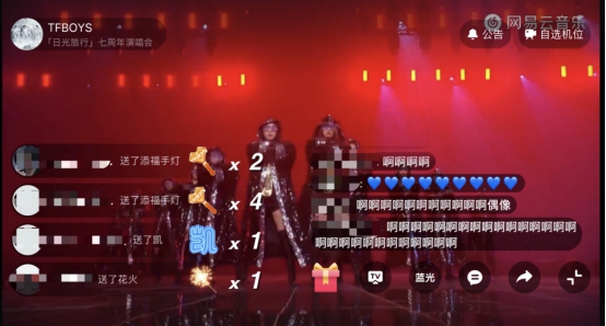 網(wǎng)易云音樂(lè)TFBOYS線上演唱會(huì)破紀(jì)錄 觀看體驗(yàn)不輸線下