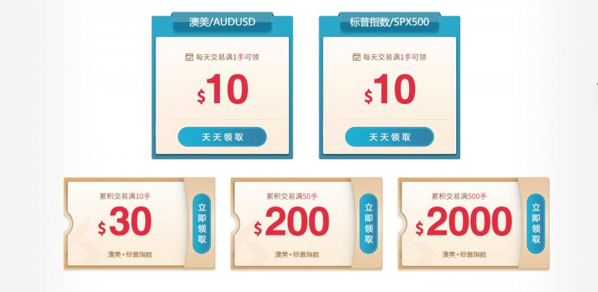 皇御環(huán)球交易澳美、標(biāo)普享$2000贈(zèng)金，每日再送$20！