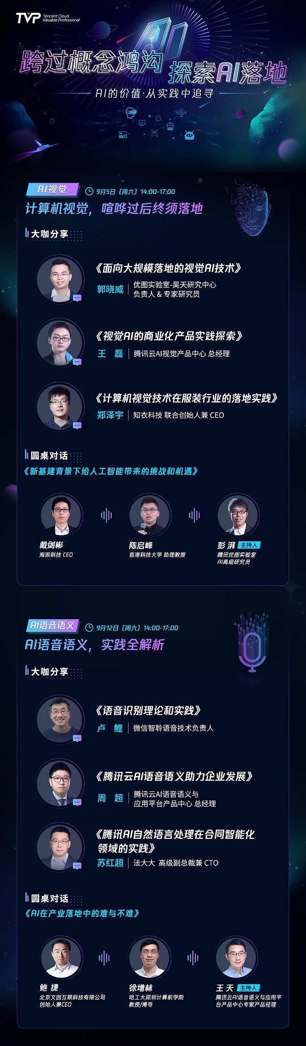 別再追捧AI概念，來看騰訊AI商業(yè)化實踐