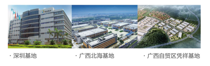 音響起家，跨界布局大健康，三諾集團(tuán)憑借的是什么？