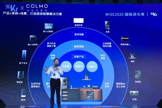 對(duì)話科技精英，COLMO攜 145N智慧解決方案亮相WISE2020超級(jí)進(jìn)化者大會(huì)
