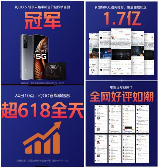 iQOO天貓超級品牌日，詮釋生而強(qiáng)悍探索突破