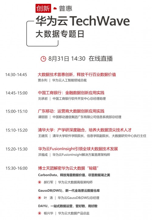 華為云TechWave大數(shù)據(jù)專題日將至，精彩內(nèi)容提前放送