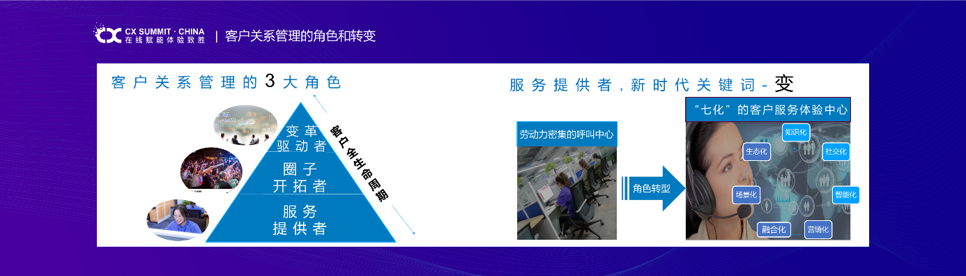在線賦能，體驗(yàn)致勝 