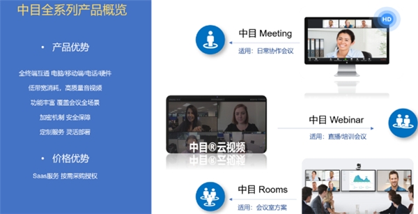 ZOOM“退出”中國，華萬中目挑起粉絲轉移大任