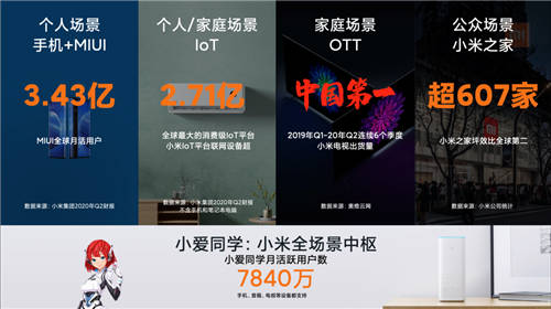 超預(yù)期！抓住消費(fèi)者的營銷新思路