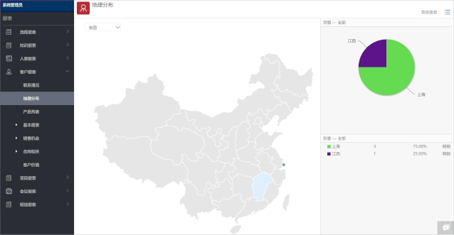企業(yè)微信+電子簽章，泛微OA在保險(xiǎn)行業(yè)的電子化客戶管理方案