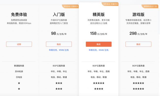 免費、簡單、好用的向日葵國產(chǎn)免費遠程軟件