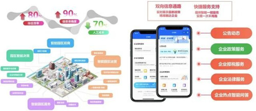 實在智能數(shù)字政務(wù)解決方案獲企業(yè)碼應(yīng)用大賽獎，AI激活政策實施